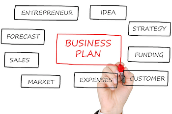 The one page business plan