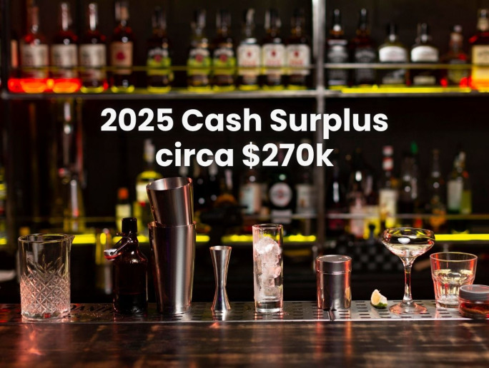 Trendy Nightlife Venue for Sale Auckland Central