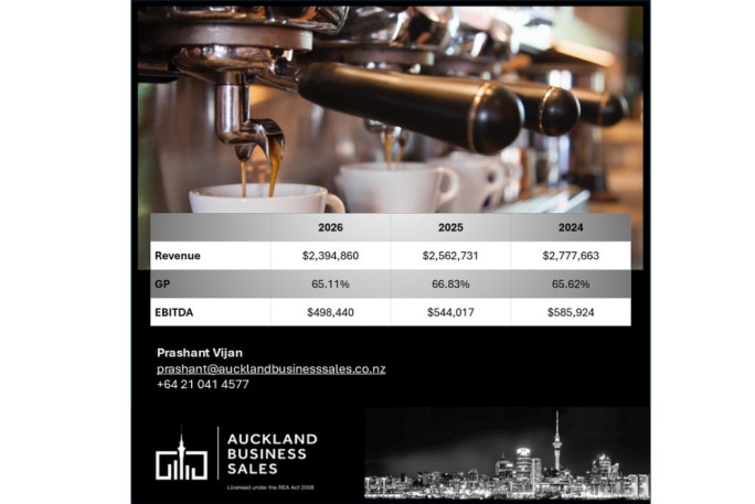Iconic Cafe Business for Sale Auckland 