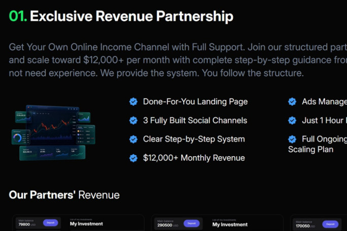 $12,000 - $35,000+/Month Well Established Online Business Business for Sale Auckland 