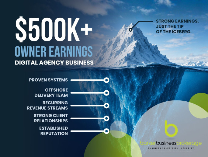 High-Growth Digital Agency Business for Sale Auckland