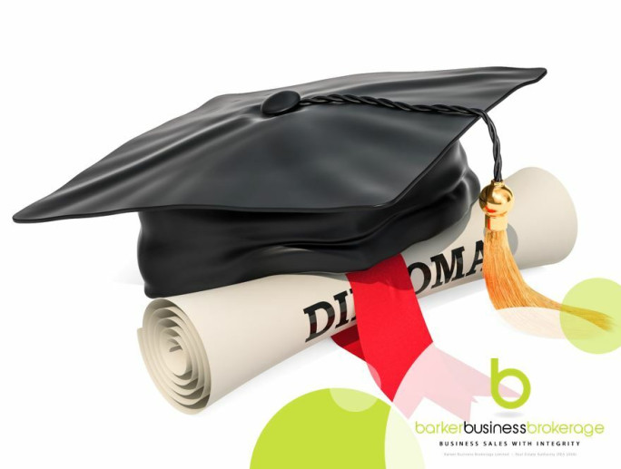 Private Training Business for Sale Auckland Private Training Business for Sale Auckland
