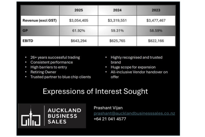 Fully Managed Food Service Business Business for Sale Auckland 