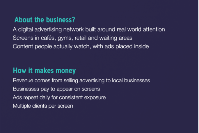 Digital Signage - Advertising Business for Sale Tauranga 