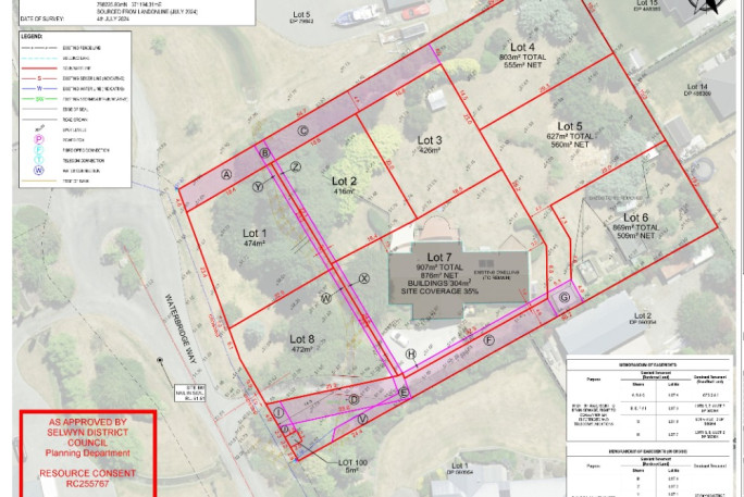 Property Development Business for Sale Selwyn Canterbury, Christchurch, Lincoln, Rolleston, Prebbleton, Wigram.
