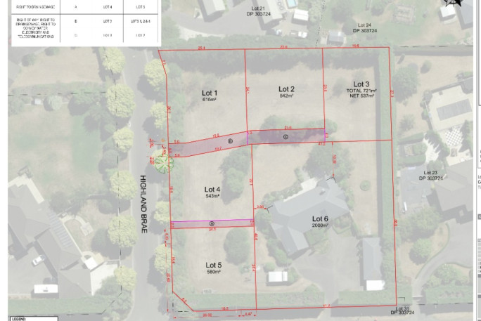 Property Development Business for Sale Selwyn & Christchurch Property Development Business for Sale Selwyn & Christchurch