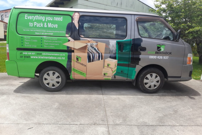 Kiwi Renta Box Distributorship Business Opportunity for Sale Canterbury Kiwi Renta Box Distributorship Business Opportunity for Sale Canterbury