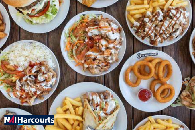 Souvlaki & Kebab Business for Sale Christchurch 