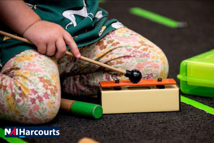 Music Education Business for Sale Christchurch