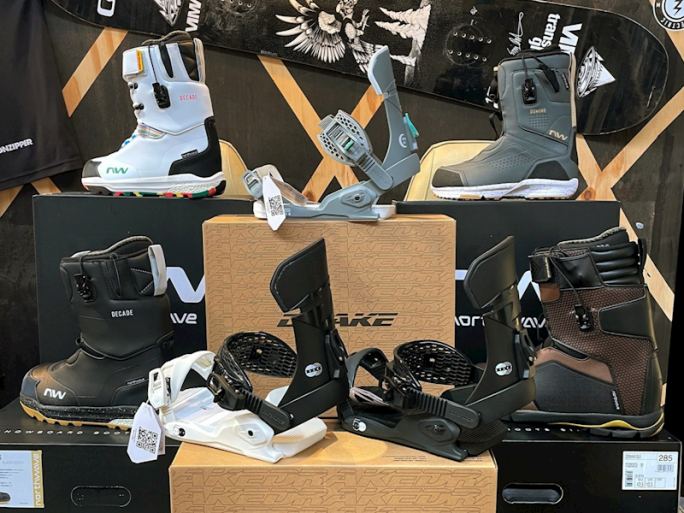 Outdoor Retail Business for Sale Christchurch 