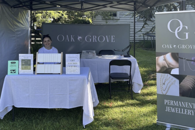 Permanent Jewellery Boutique Business for Sale Christchurch 