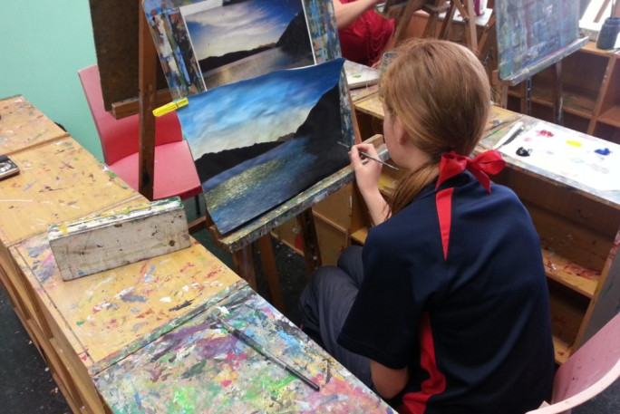 Art School Business for Sale Christchurch 