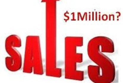 Wholesale Business for Sale Christchurch