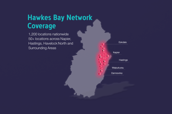 Digital Signage Advertising Business for Sale Hawkes Bay 