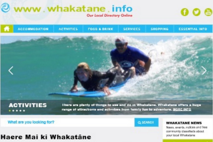 Online Directory Business for Sale New Zealand Wide