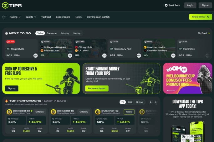 TIPR Equity Stake Business for Sale AU & NZ 