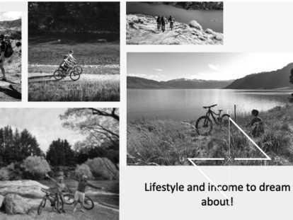 Cycle Tours and Shuttle Business for Sale Central Otago