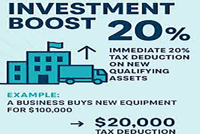 Industrial Manufacturing Business for Sale Taranaki 
