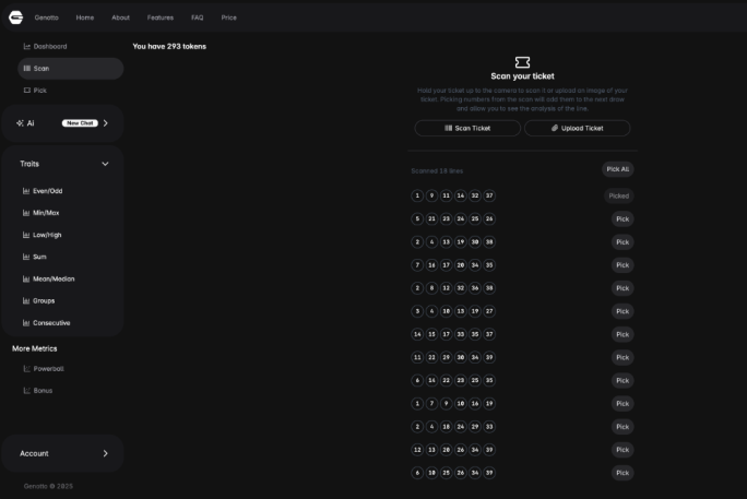 AI Analytics SaaS Business for Sale Tauranga 
