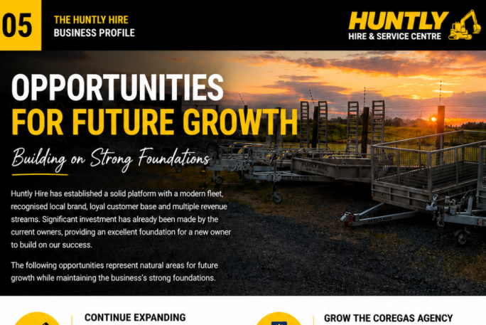 Equipment Hire  Business for Sale Huntly 