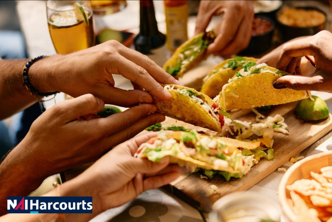 Well Established Restaurant Franchise for Sale Christchurch