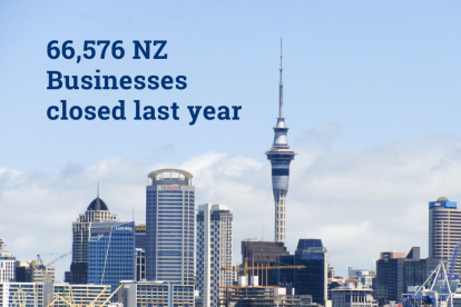 Business Consulting Franchise for Sale New Zealand Wide Business Consulting Franchise for Sale New Zealand Wide
