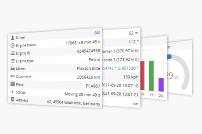 Real GPS Exclusive Territory Franchise for Sale NZ Nationwide 