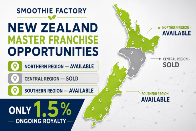 Smoothie and Juicing Cafe Business Opportunity for Sale New Zealand